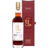 Kavalan Solist Oloroso Sherry Cask 54% Single Malt Whisky